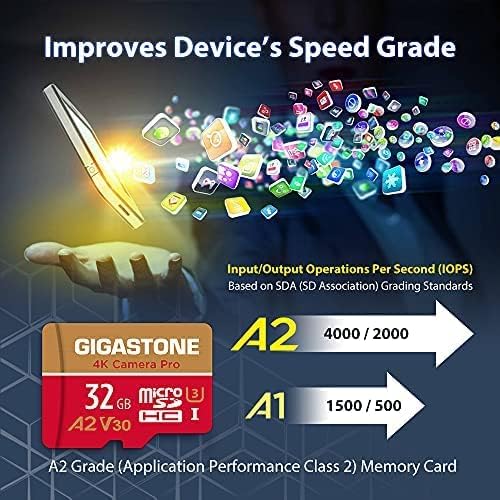 Gigastone - Carte microSD 32 Go SDHC 4K Caméra Pro avec adaptateur SD - A2 U3 V30