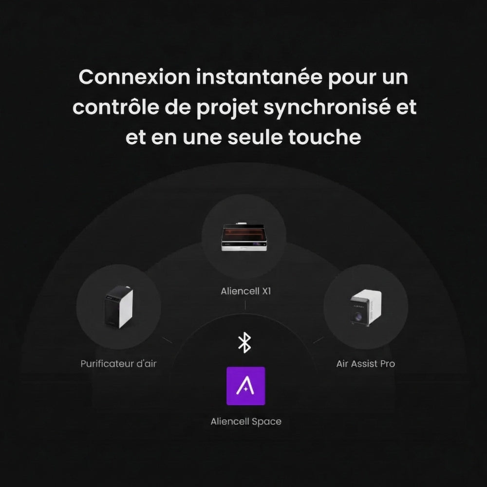 Aliencell - Purificateur d'Air (Air Purifier)