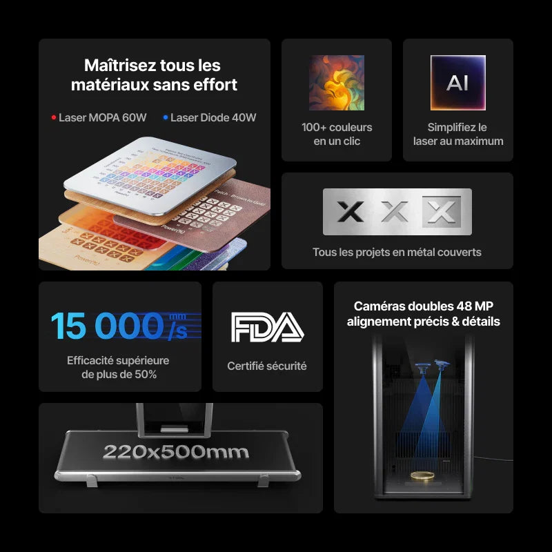 Caractéristqiues F2 ultra Convoyeur xTool