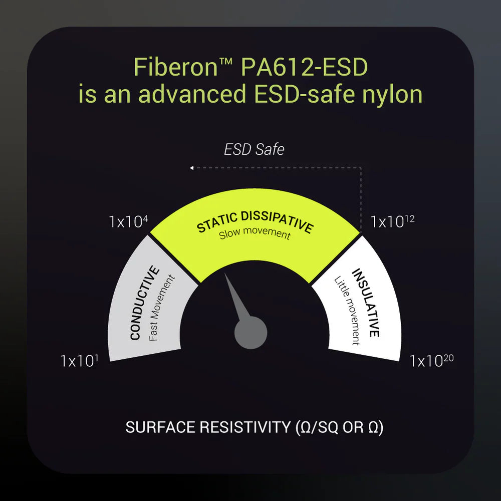 Fiberon PA612-ESD Noir (Black) - 1.75 mm - 500g