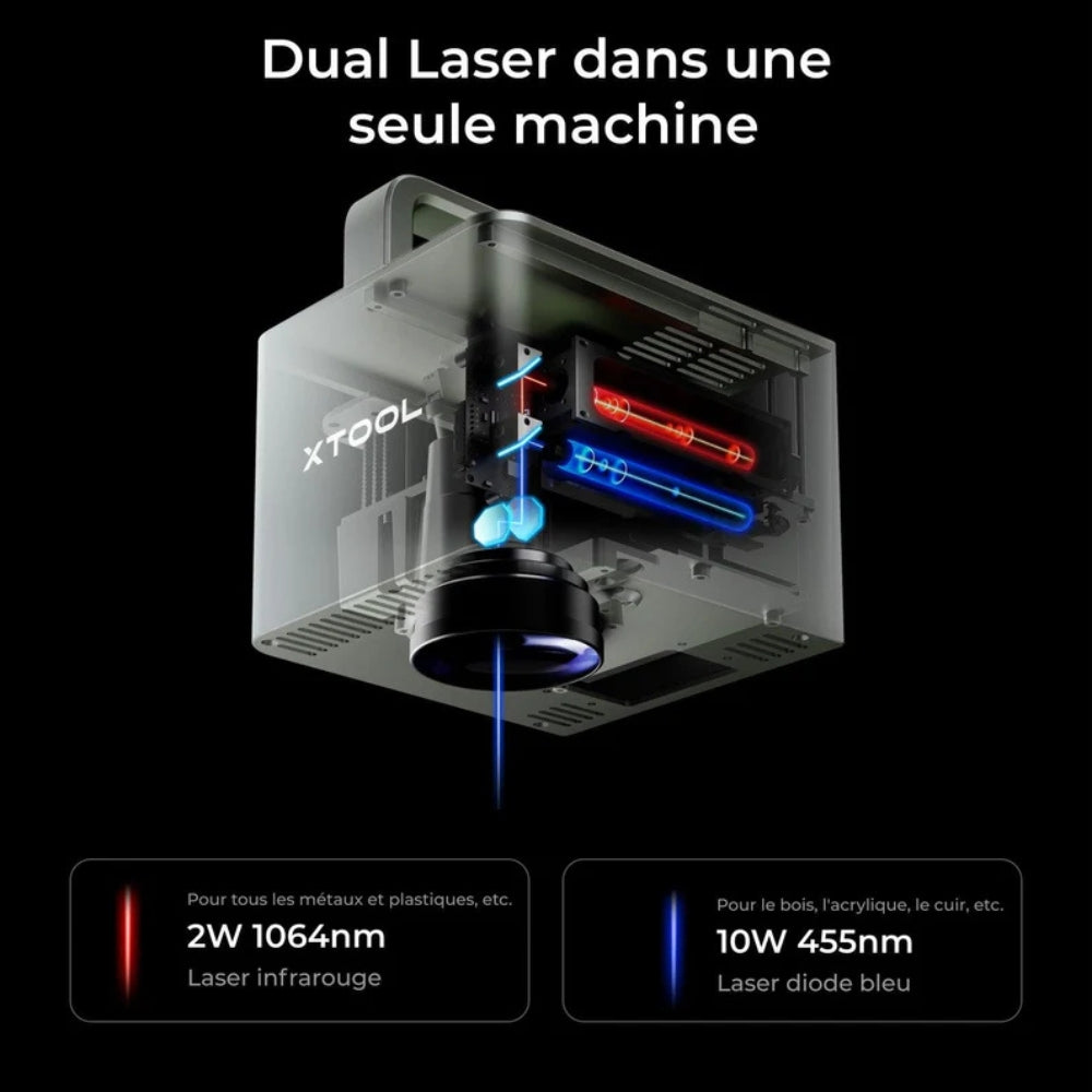 xTool - F1 - Graveur Laser portable IR 2W et Diode 10W - Classe IV