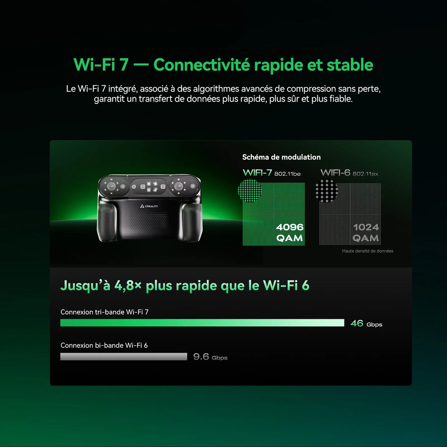 Creality - Sermoon P1 - Scanner 3D Tout-En-Un