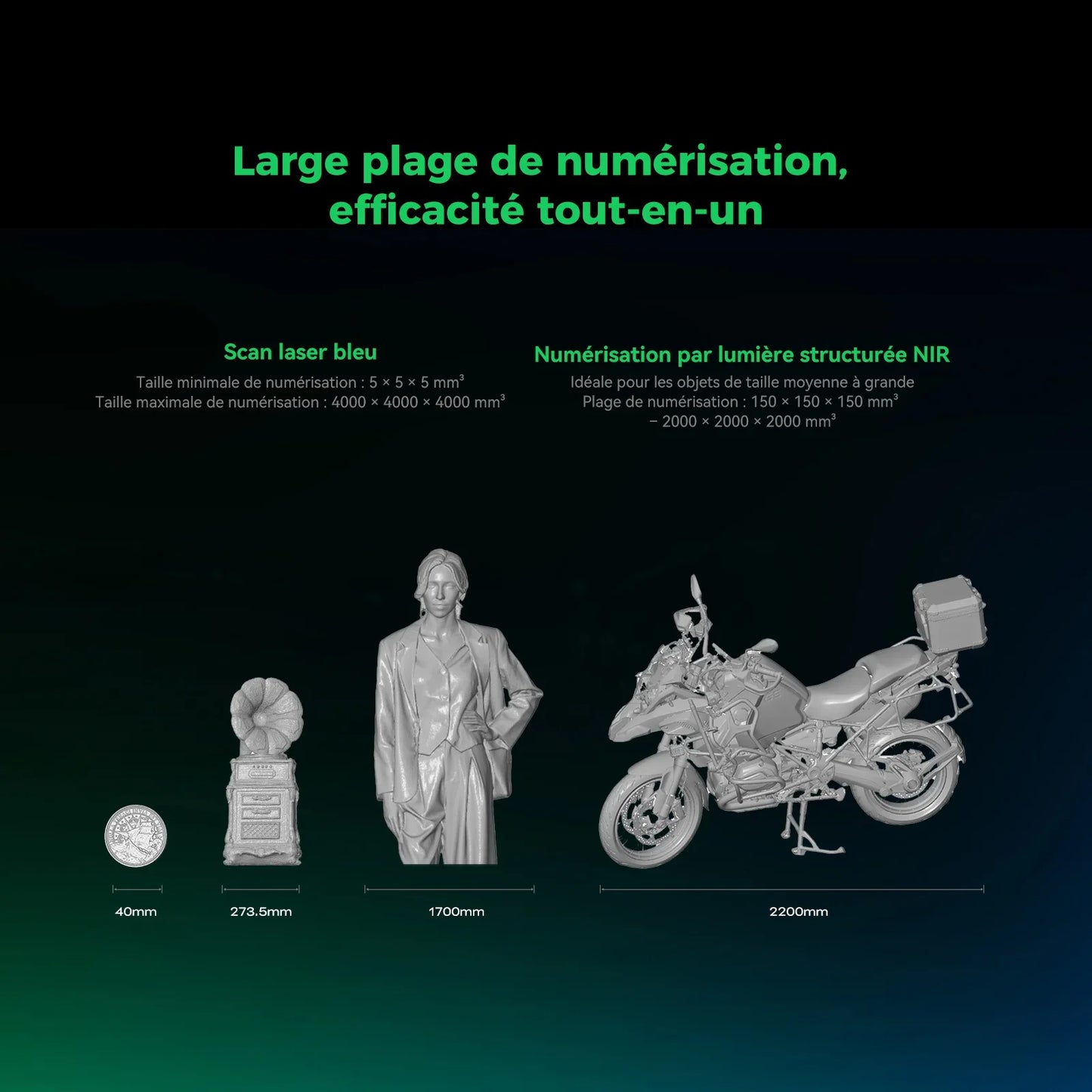 Creality - Sermoon P1 - Scanner 3D Tout-En-Un