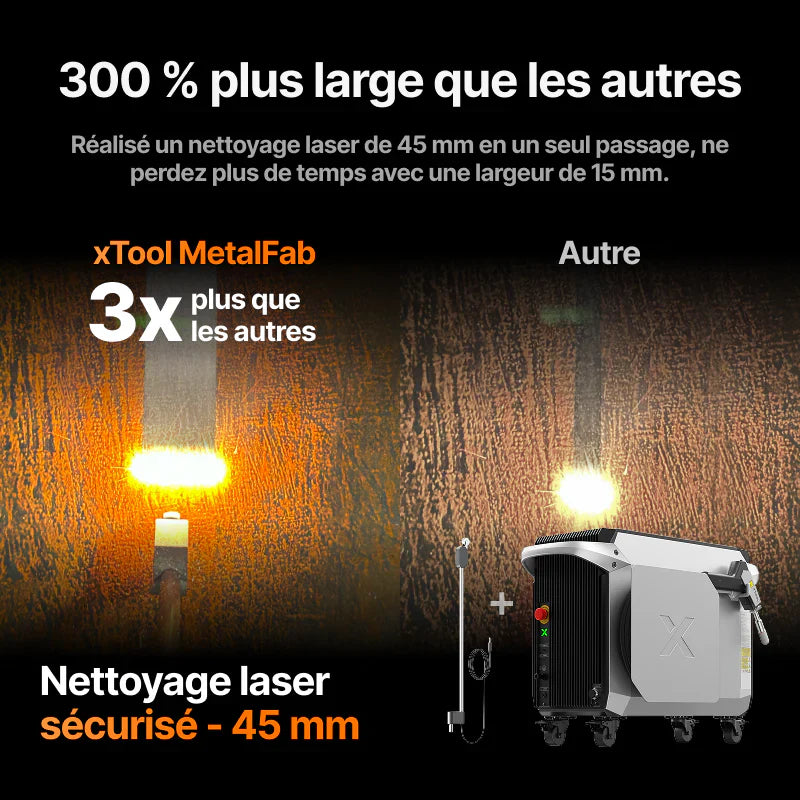 xTool - MetalFab - Accessoire de Nettoyage Laser MaxClean - 45 mm