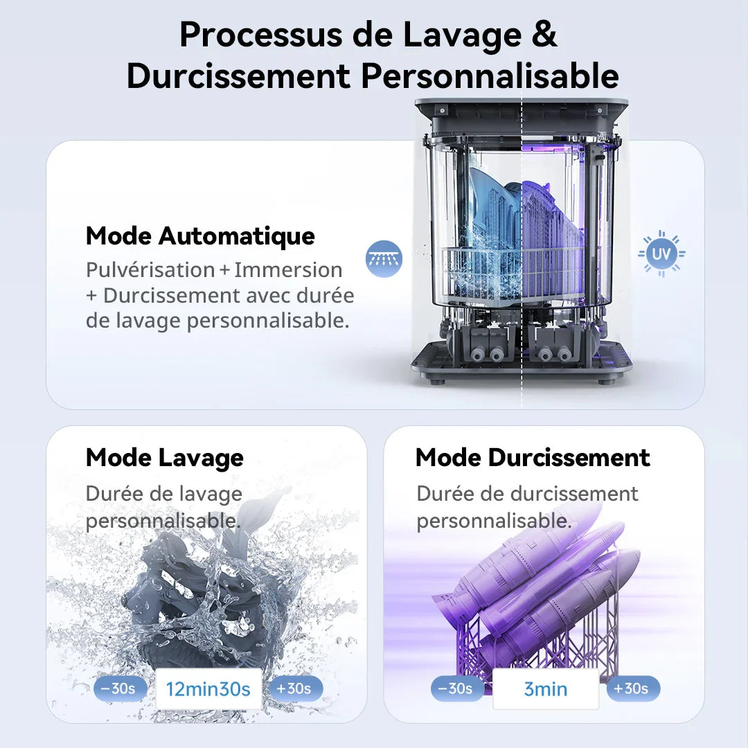 Anycubic - Wash & Cure 3 Max - Ensemble Station Lavage et Durcissement