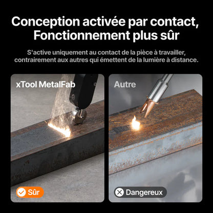 xTool - MetalFab - Accessoire de Nettoyage Laser MaxClean - 45 mm