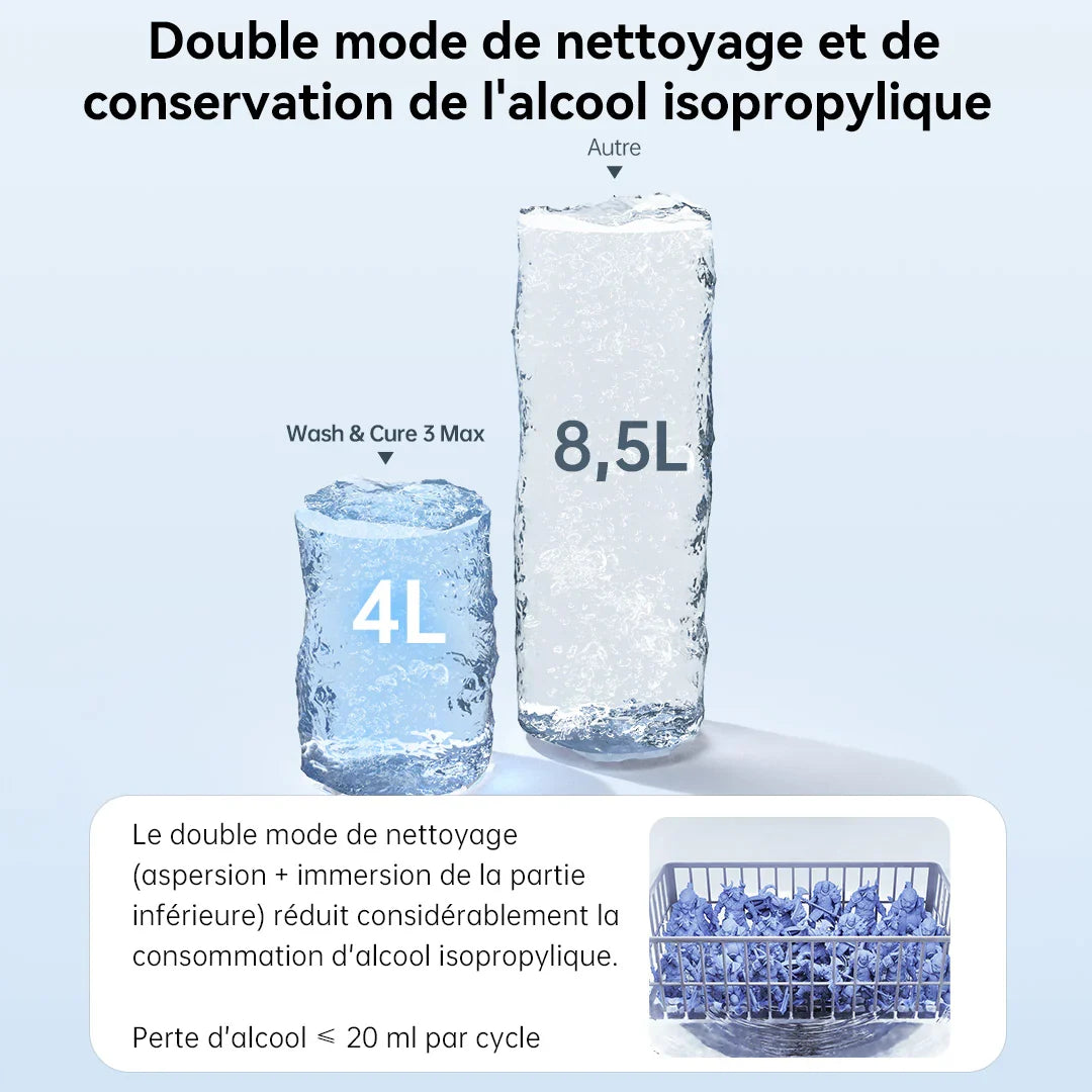 Anycubic - Wash & Cure 3 Max - Ensemble Station Lavage et Durcissement