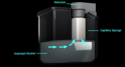 Polymaker - Polysher, Accessoires imprimante 3D, Polymaker