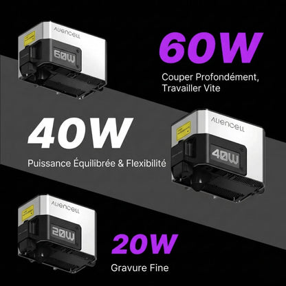 Pack Aliencell - X1 Air-Pro Combo - 40W avec Pompe à Air et Purificateur d'Air