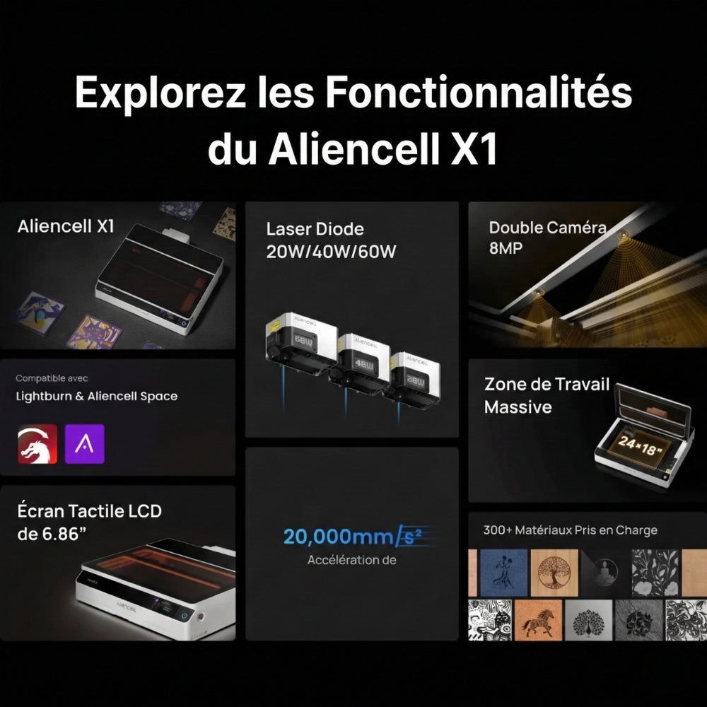 Pack Aliencell - X1 Air-Pro Combo - 40W avec Pompe à Air et Purificateur d'Air