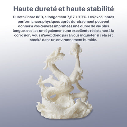 Antinsky - Standard Lite Resin 