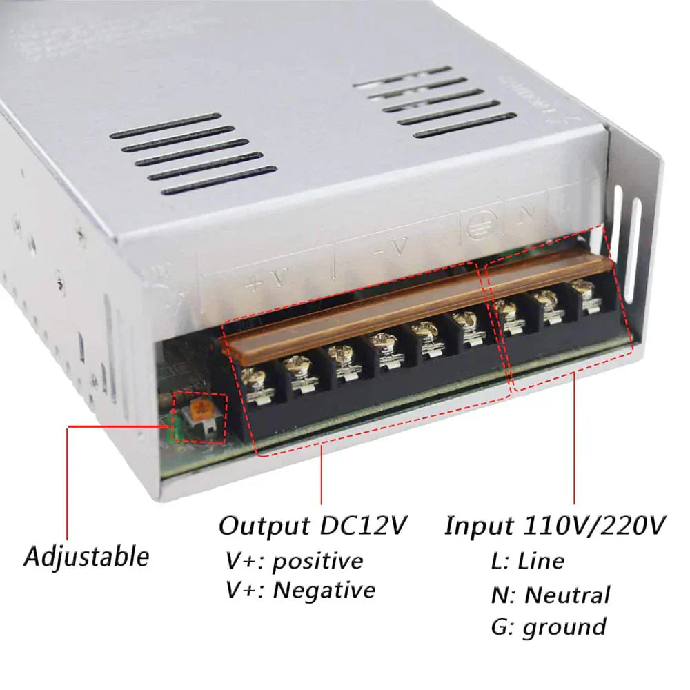 Artillery - Hornet - Alimentation (Power Supply)