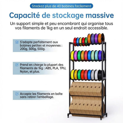Biqu - Panda Feed Rack - Etagère pour le Stockage de Filaments