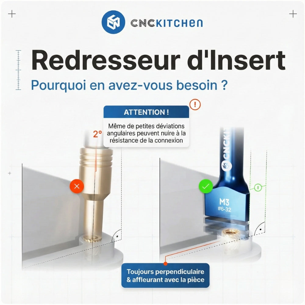 CNC Kitchen - Outil d’Insertion pour Inserts Filetés (Insert straightener) - M3/M4