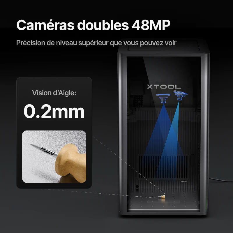 Caméras Double F2 Utra xTool