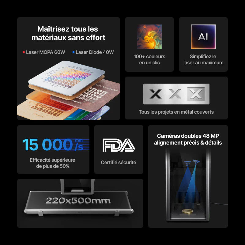 Caractéristqiues F2 ultra Convoyeur xTool