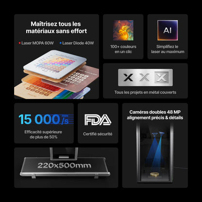 Caractéristqiues F2 ultra Convoyeur xTool