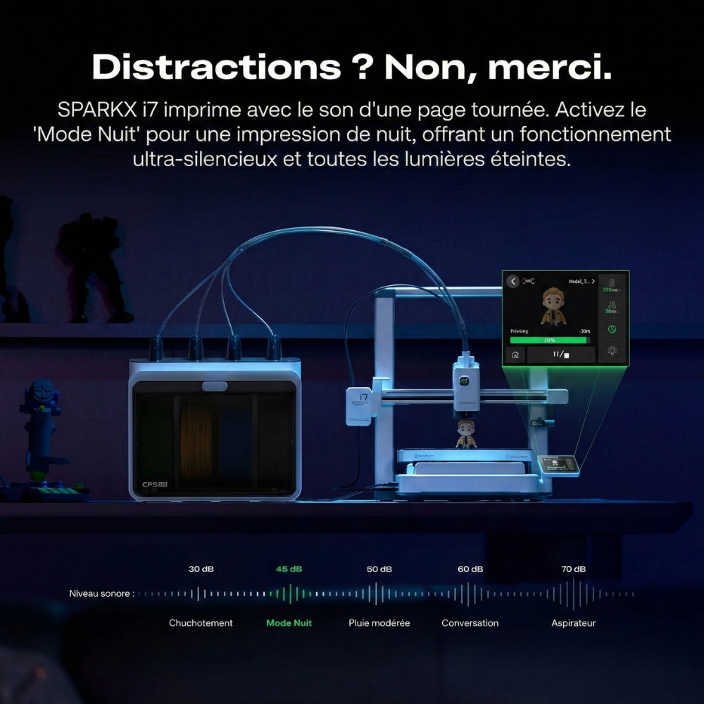 Pack Creality SPARKX i7 Color Combo avec 2 Bobines Offertes