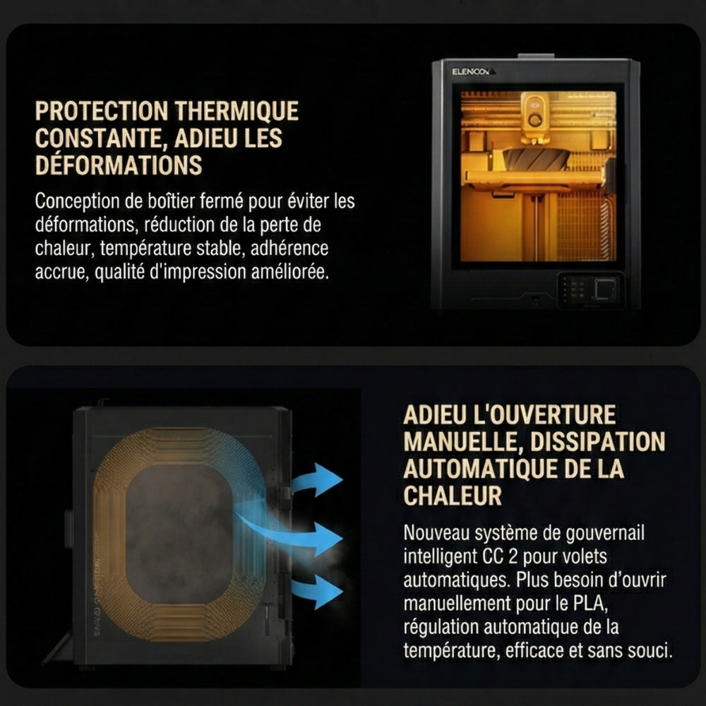 Elegoo - Starter Pack Centauri Carbon 2 Combo - Imprimante 3D avec Multicolore CC2 + CANVAS