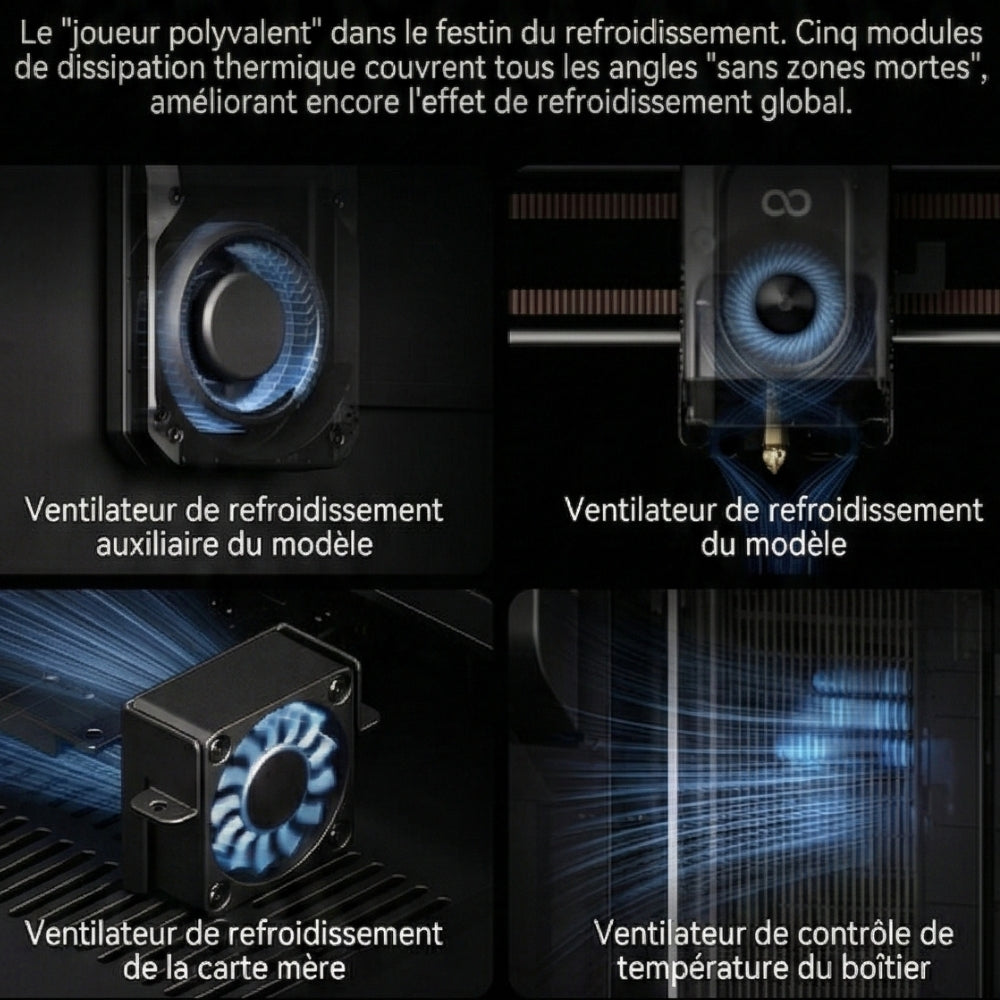 Elegoo - Starter Pack Centauri Carbon 2 Combo - Imprimante 3D avec Multicolore CC2 + CANVAS