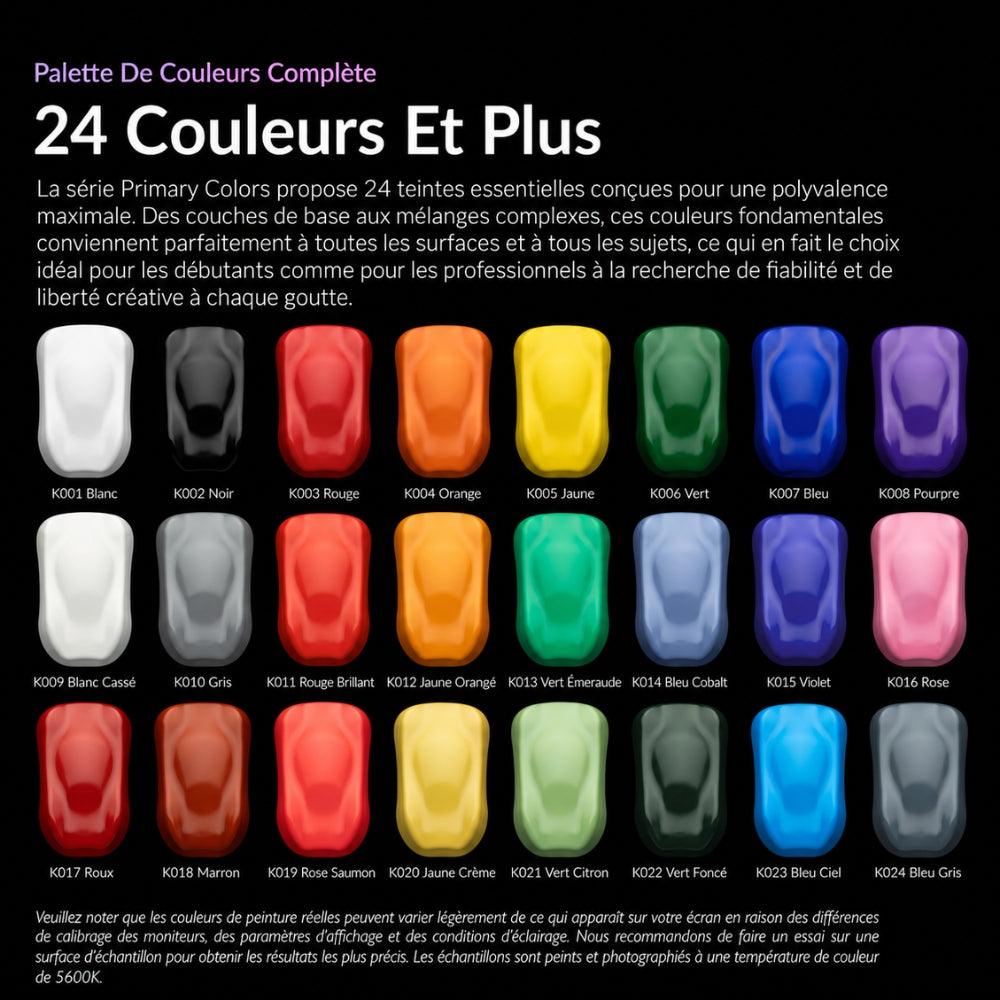 Kaleido ColorWorks - Gloss/Primary - Blanc (K001 White) - 20ml