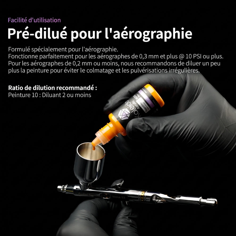 Kaleido ColorWorks - Matt/Primary - Rouge Mat (K039 Matt Red) - 20ml