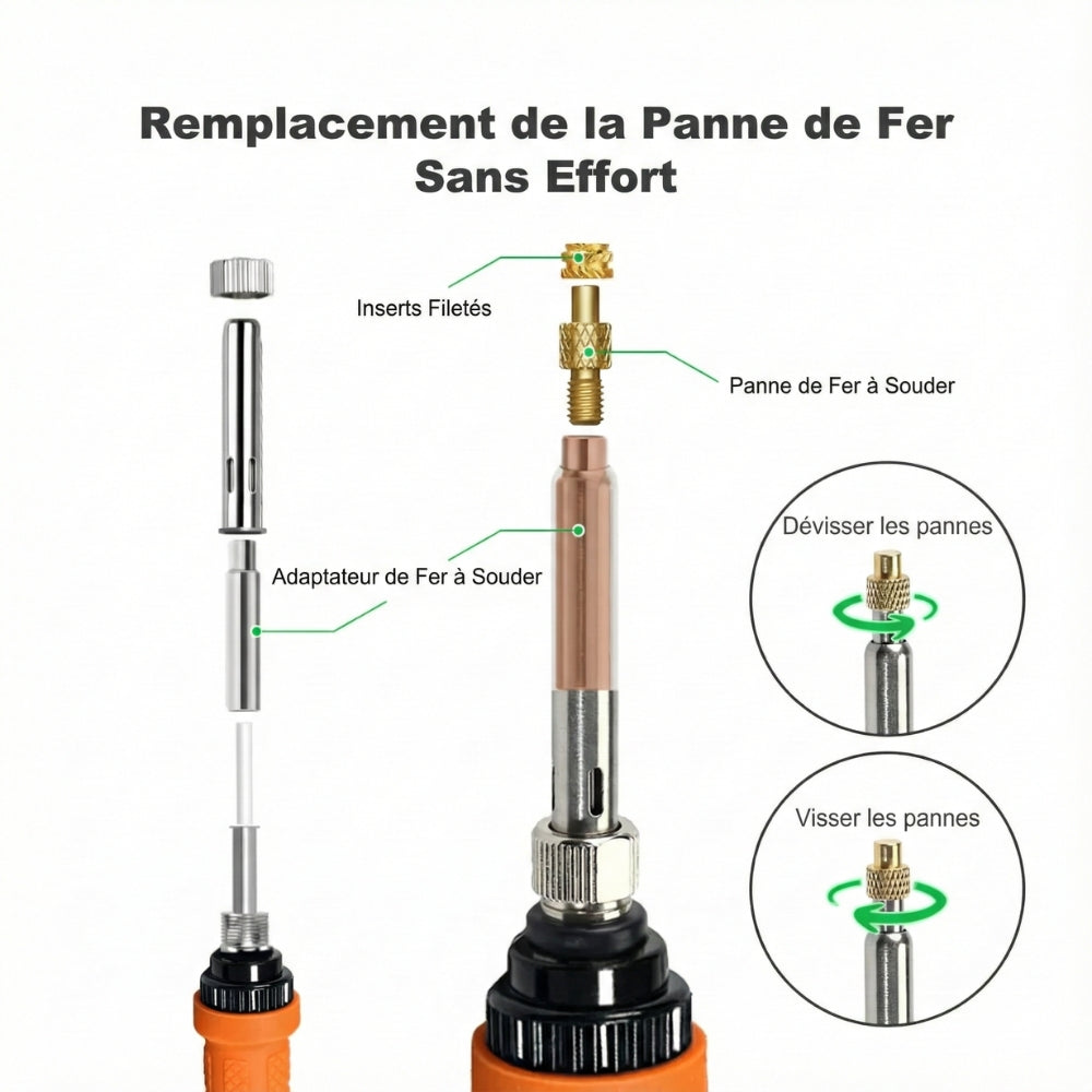 Mintion - Embouts Thermofixés et Kits Filetés (Heat Set Insert Tips and Threaded Kits)