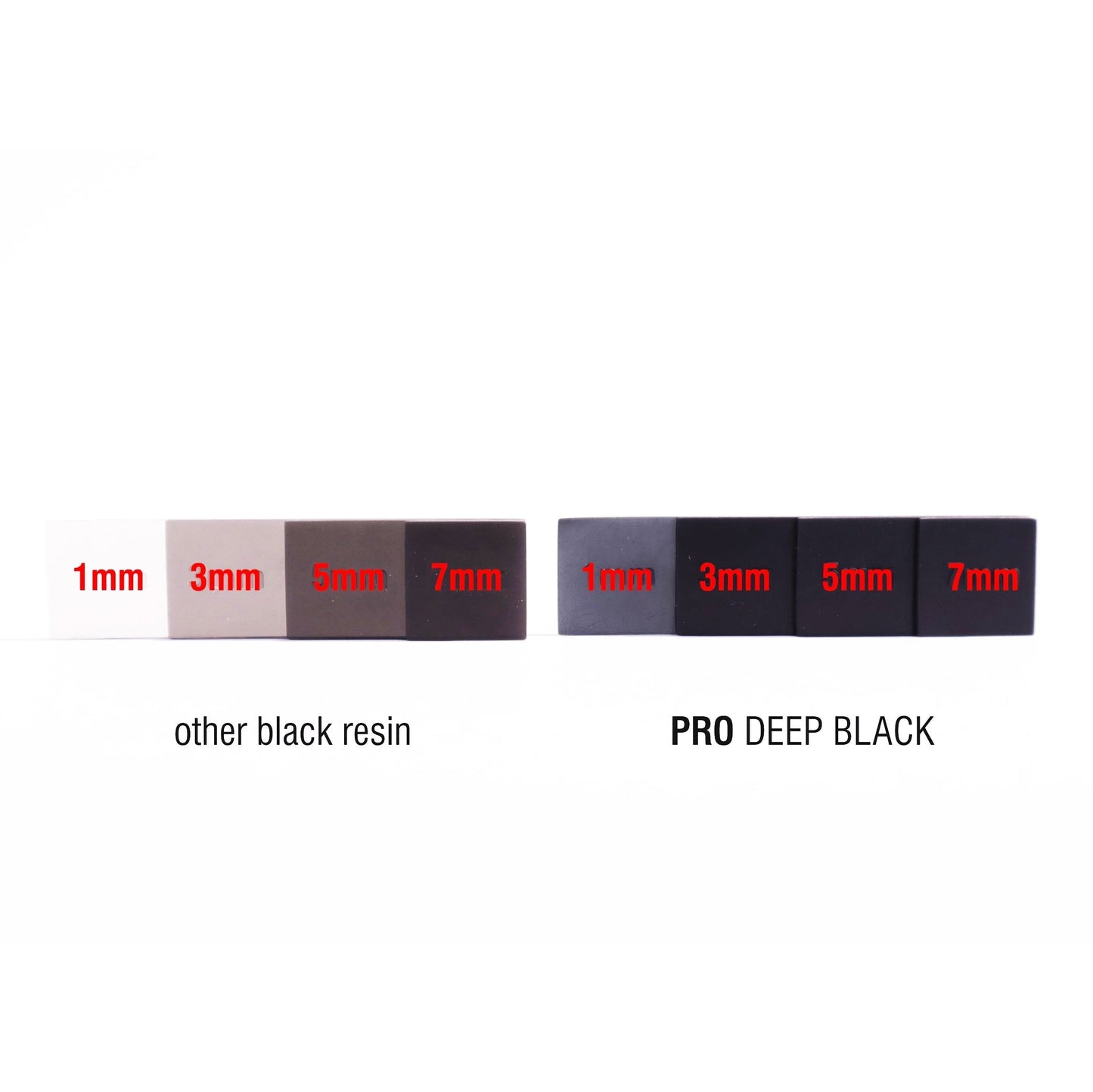 Monocure3D - Deep Black - Noir (Black) - 1.25 L