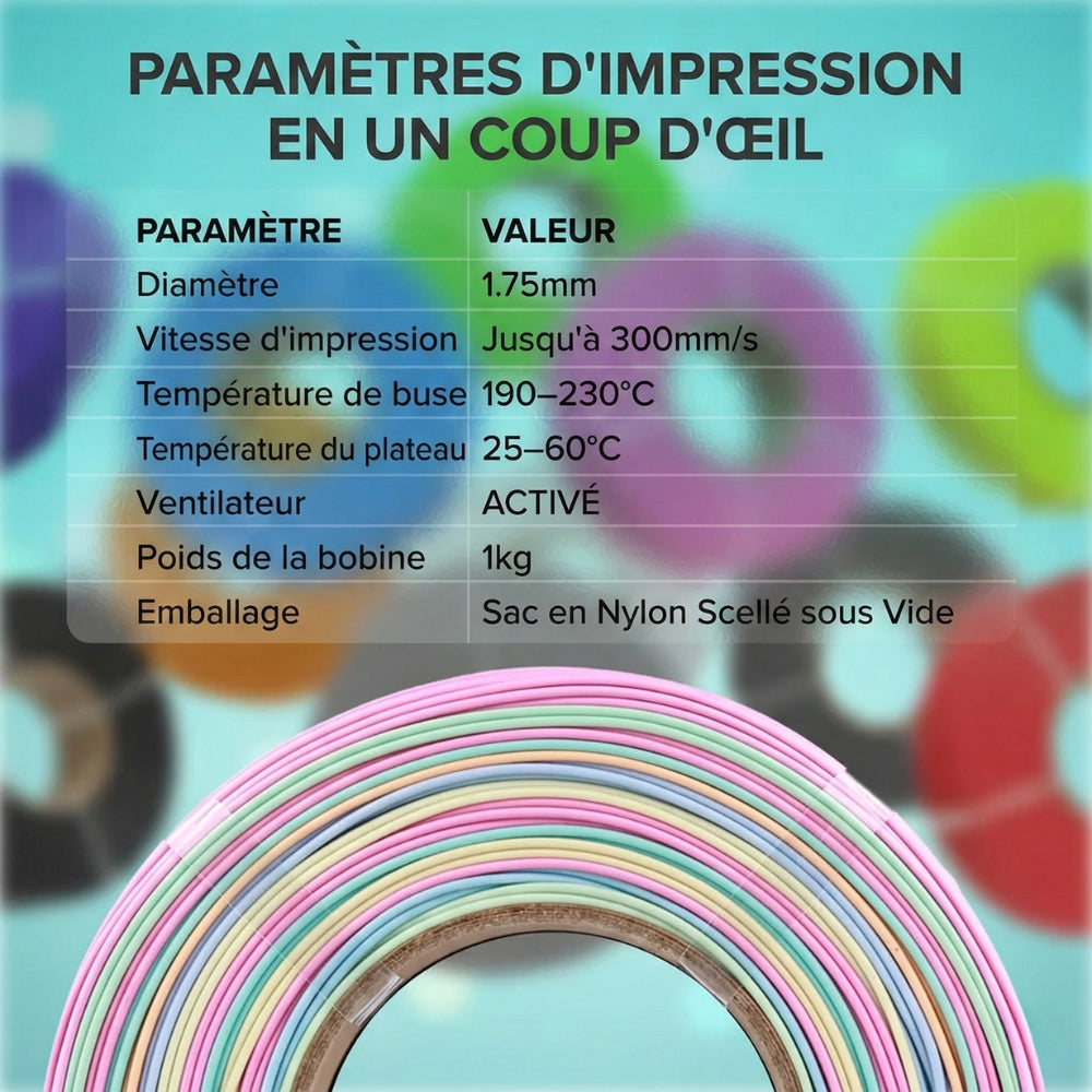 Panchroma PLA - Mat Violet Lavande (Matte Lavender Purple) - 1,75 mm - 1 kg - Refill