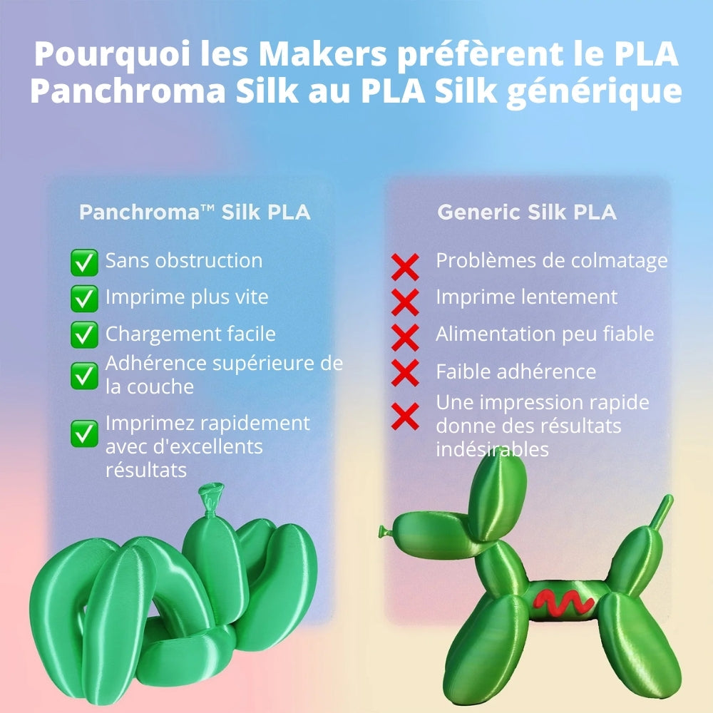 Panchroma PLA Dégradé - Soie Eau (Gradient Silk Water) - 1,75 mm - 1 kg