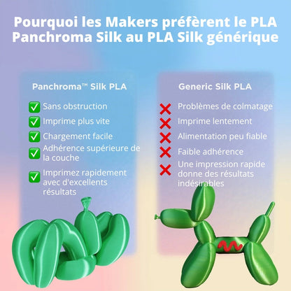 Panchroma PLA Dégradé - Soie Eau (Gradient Silk Water) - 1,75 mm - 1 kg