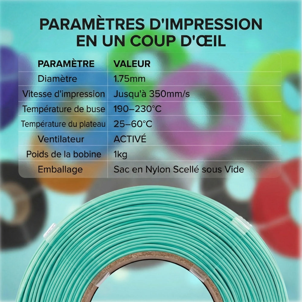 Panchroma Basic PLA - Bleu Arctique (Teal) - 1,75 mm - 1 kg - Refill