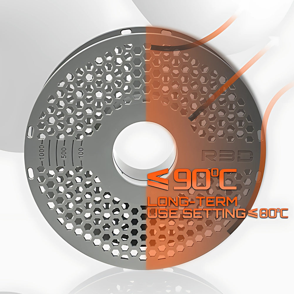 R3D - MasterSpool Bobine Réutilisable (Reusable Spool) ♻️ Consignées