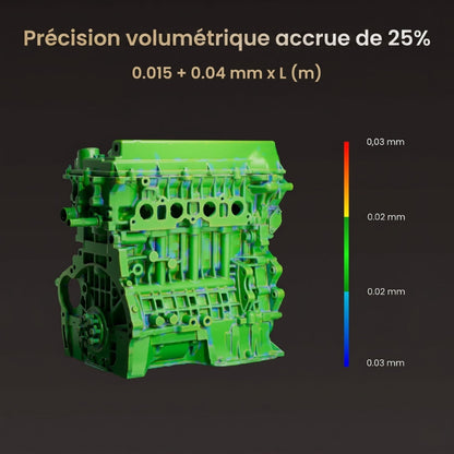 Revopoint - MetroY Ultra CMM Edition - Scanner 3D Sans Fil Performant pour Pièces Petites à Moyennes