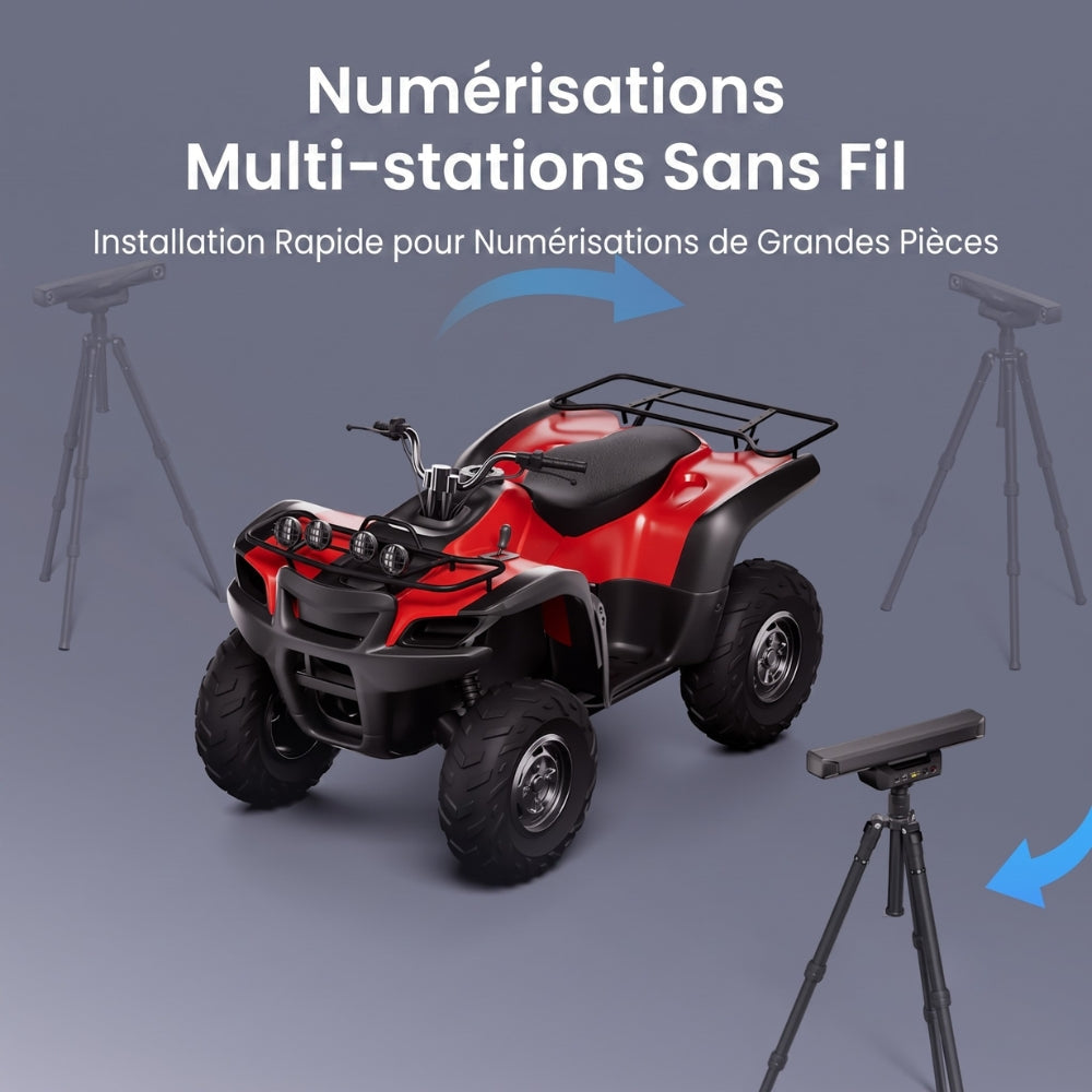 Revopoint - Trackit SR - Standard Edition