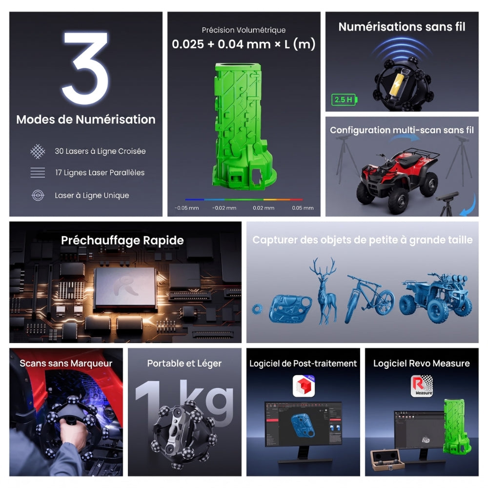 Revopoint - Trackit SR - CMM Edition