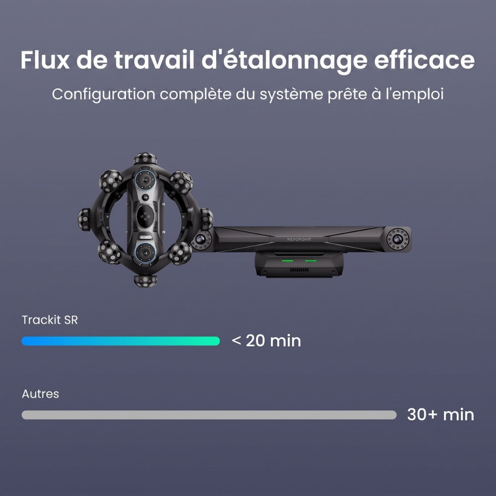 Revopoint - Trackit SR - Standard Edition