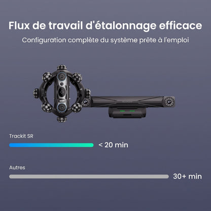 Revopoint - Trackit SR - Standard Edition