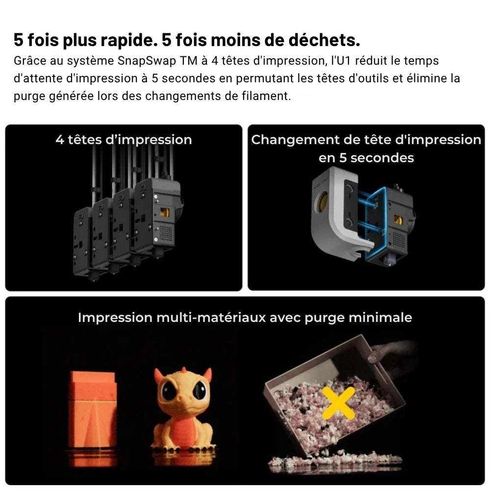 Pack Starter - Snapmaker U1