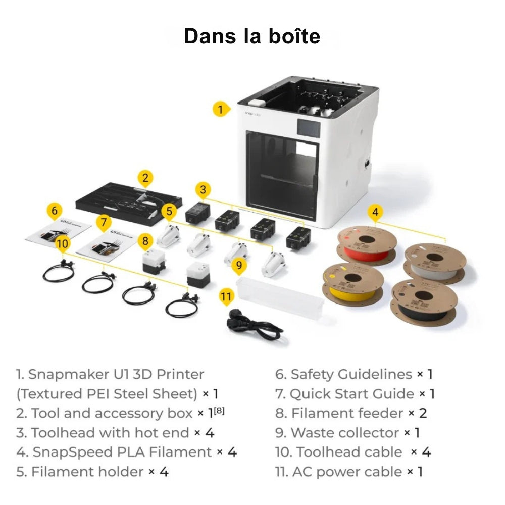 Pack Starter - Snapmaker U1