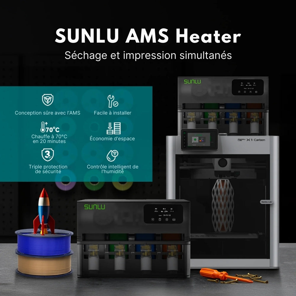 Sunlu - AMS Heater - Mise à Niveau de l'AMS Bambu Lab pour le Séchage pendant l'Impression