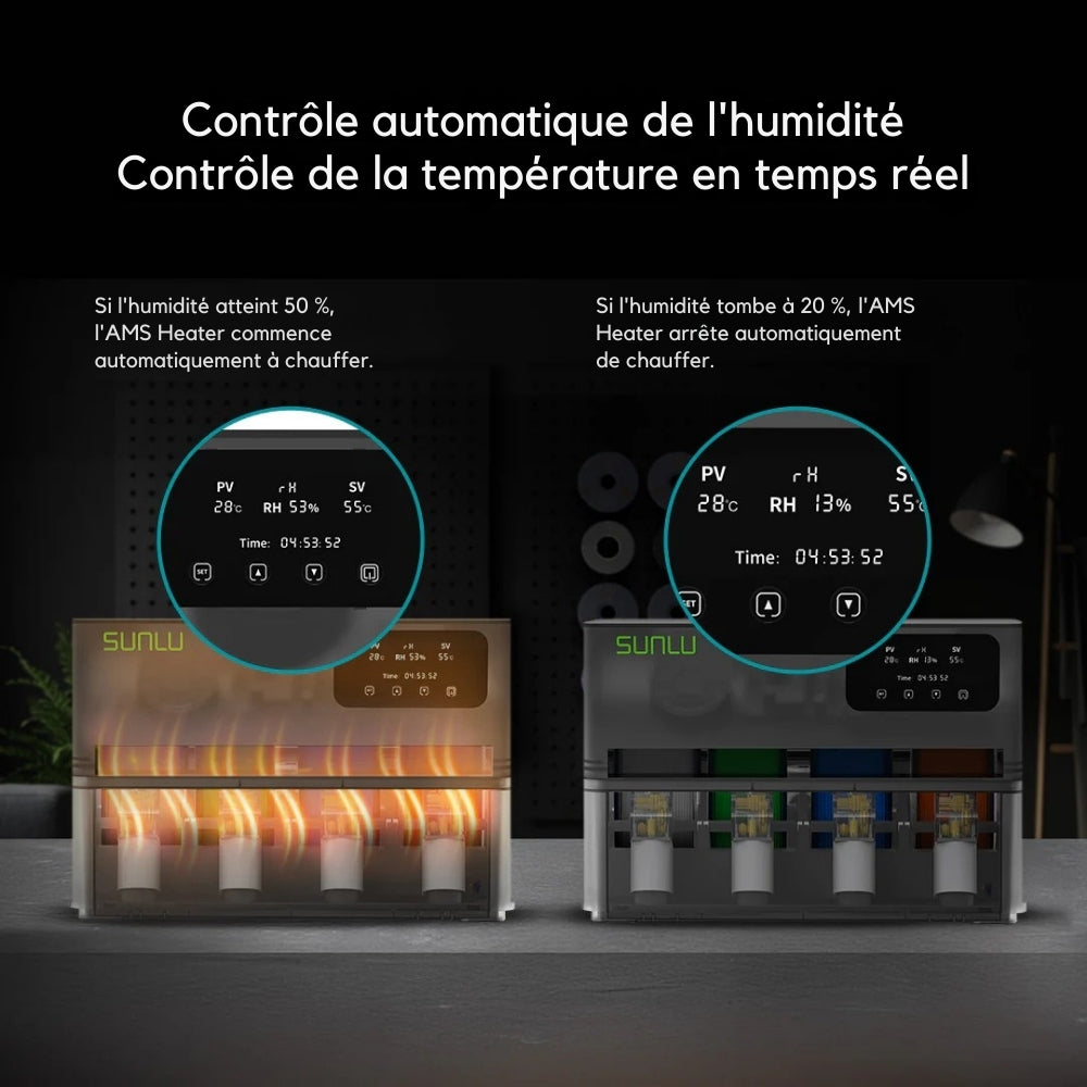 Sunlu - AMS Heater - Mise à Niveau de l'AMS Bambu Lab pour le Séchage pendant l'Impression
