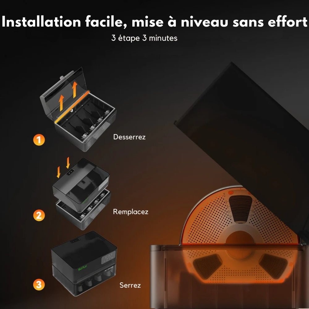 Sunlu - AMS Heater - Mise à Niveau de l'AMS Bambu Lab pour le Séchage pendant l'Impression