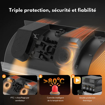 Sunlu - AMS Heater - Mise à Niveau de l'AMS Bambu Lab pour le Séchage pendant l'Impression