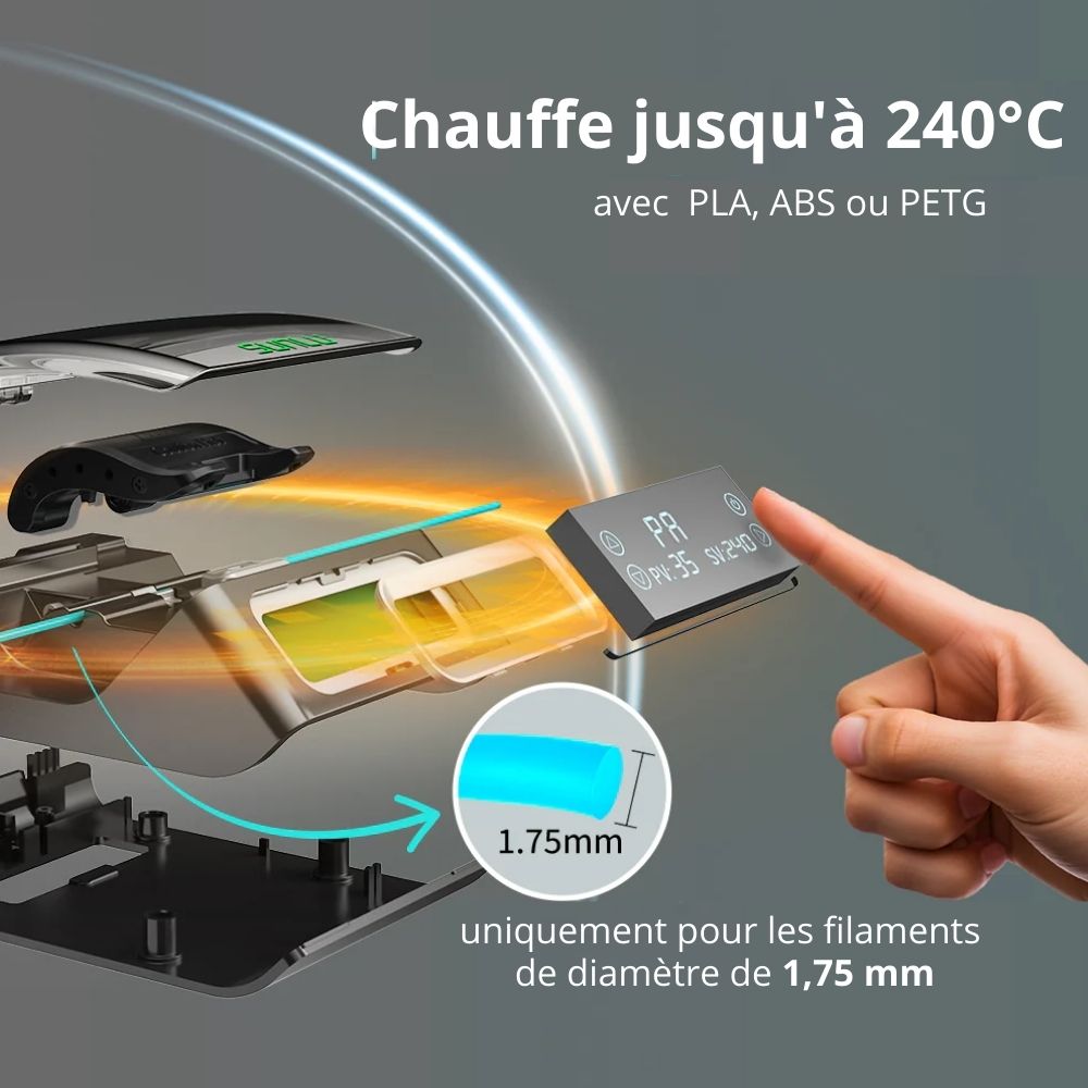 Sunlu - Connecteur de filament FC01 (Filament Connector FC01)