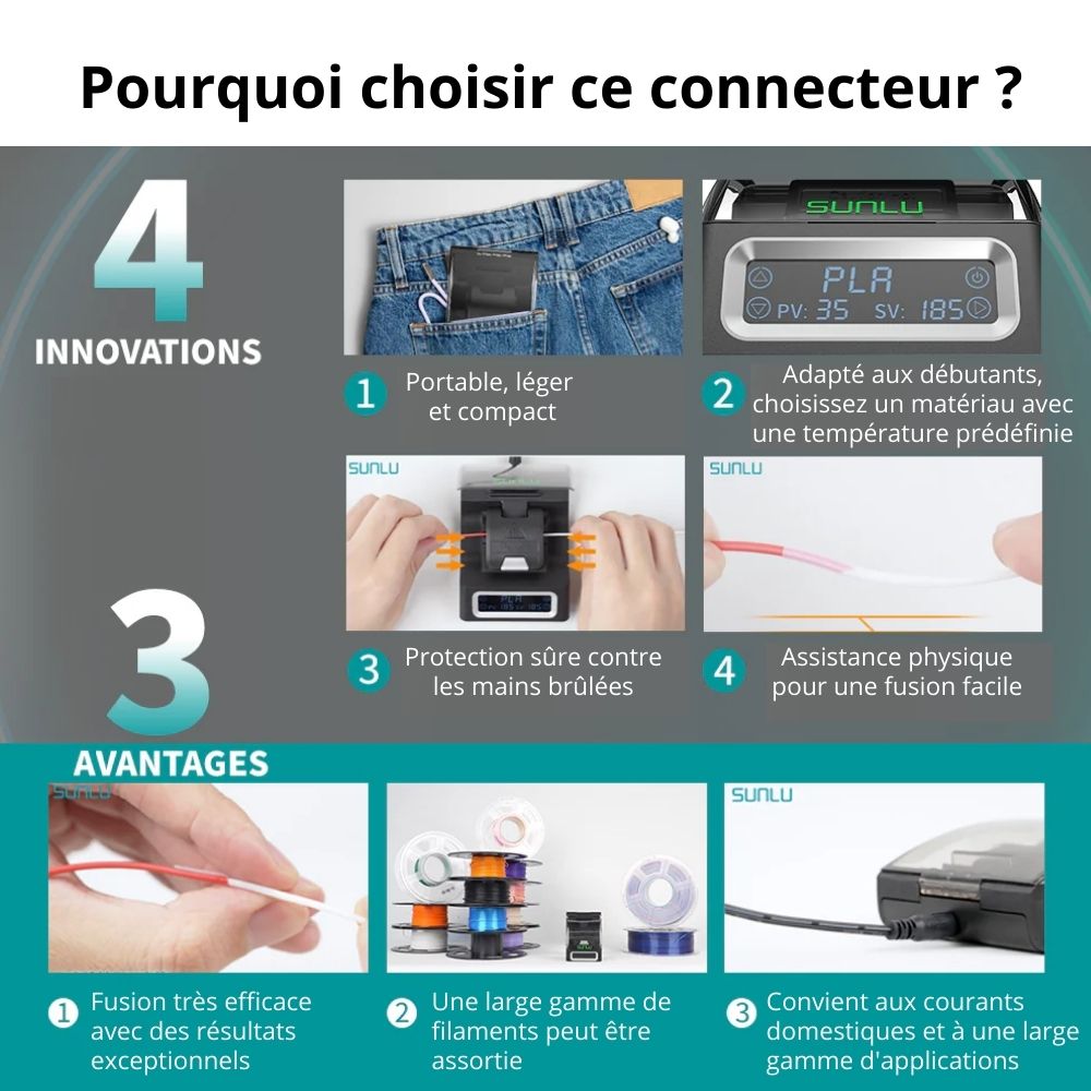 Sunlu - Connecteur de filament FC01 (Filament Connector FC01)