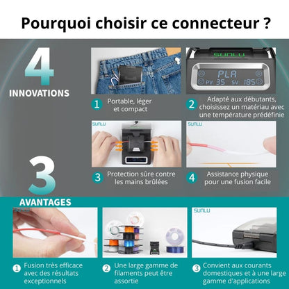 Sunlu - Connecteur de filament FC01 (Filament Connector FC01)