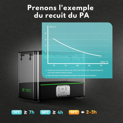 Sunlu - FilaDryer E2 - Idéale pour les matériaux d'ingénierie