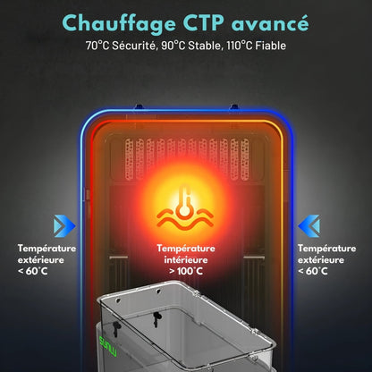 Sunlu - FilaDryer E2 - Idéale pour les matériaux d'ingénierie