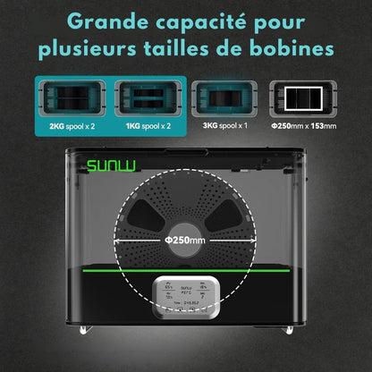 Sunlu - FilaDryer E2 - Idéale pour les matériaux d'ingénierie